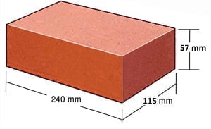 Size of The Brick